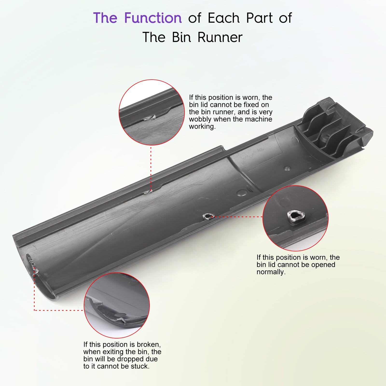 Cyclone Baffle Bin Runner Compatible with Dyson V10 V11 V15 SV12 SV14 SV15 SV22 Vacuum Cleaner Cyclone Support Sliding Plate Replacement Parts
