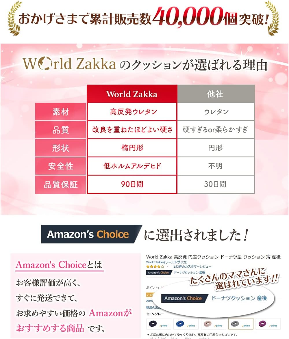 Amazon Co Jp World Zakka 高反発 円座クッション ドーナツ型 クッション 産後 痔 ネイビー ホーム キッチン
