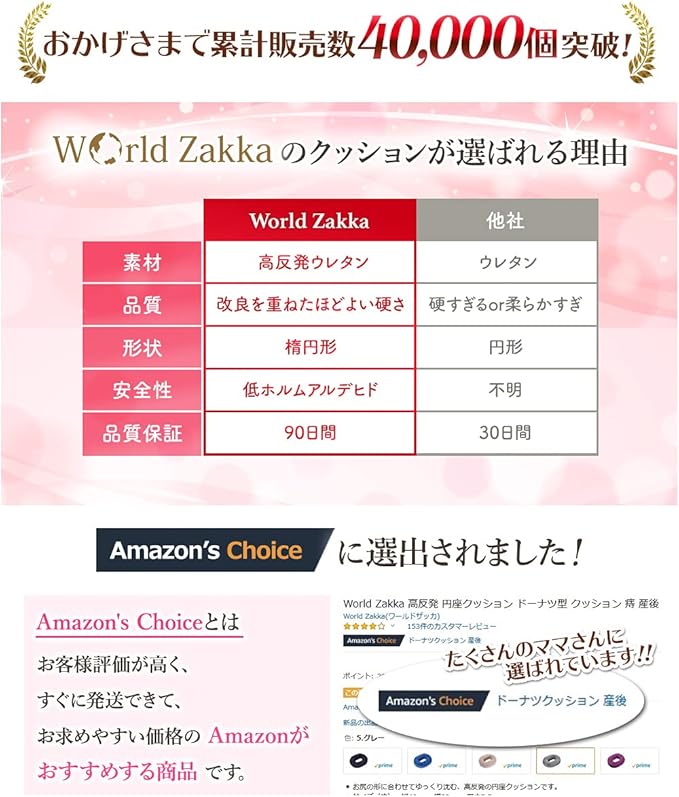 Amazon Co Jp World Zakka 高反発 円座クッション ドーナツ型 クッション 産後 痔 ネイビー ホーム キッチン Amazon Co Jp World Zakka 高反発 円座クッション ドーナツ型 クッション 産後 痔 ネイビー ホーム キッチン
