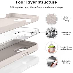Vooii Compatible with iPhone 15 Pro Max