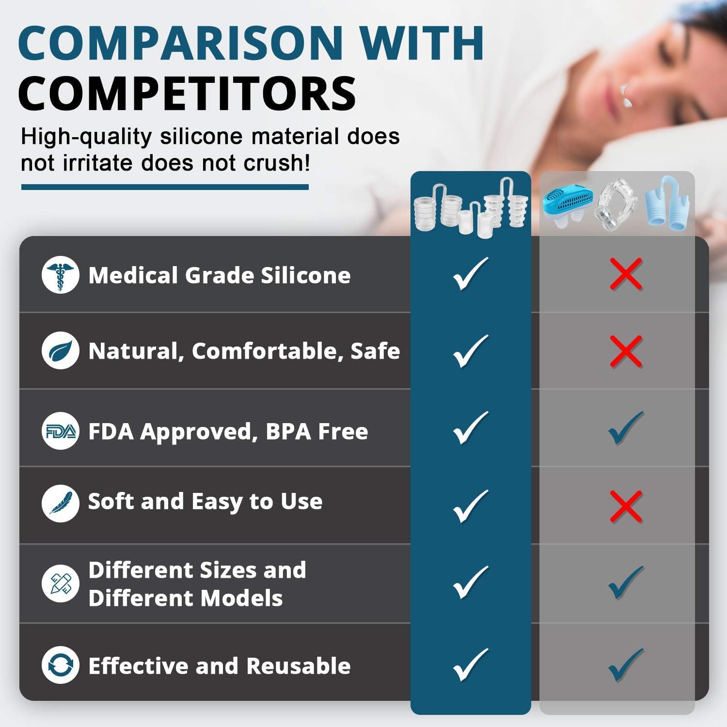Wooppa Snoring Solution - Anti Snoring Solutions - Anti Snoring Devices - Snore Aids - Nose Vents - Snore Nasal Dilators - 10 Pack - Snore Stopper Set - Reduce Snoring - Stop Snoring: Health & Personal Care