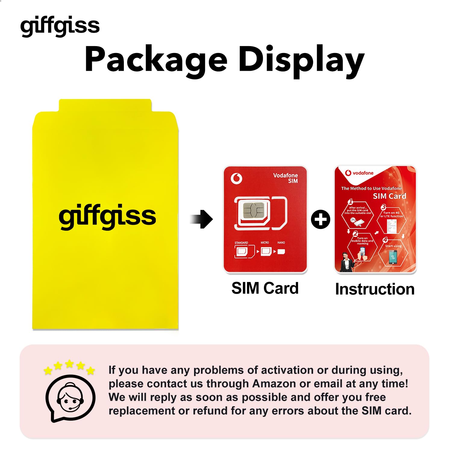giffgiss Vodafone Prepaid SIM Card Europe 10GB Data +300min in 34 Countries (Spain 50GB, Turkey 200 Minutes) Supported Mobile Hotspot Travel Use in UK Switzerland for 28 Days,iPhone/Android SIM