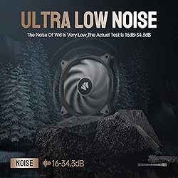 ASIAHORSE WD-001 Series 120mm Case Fan with