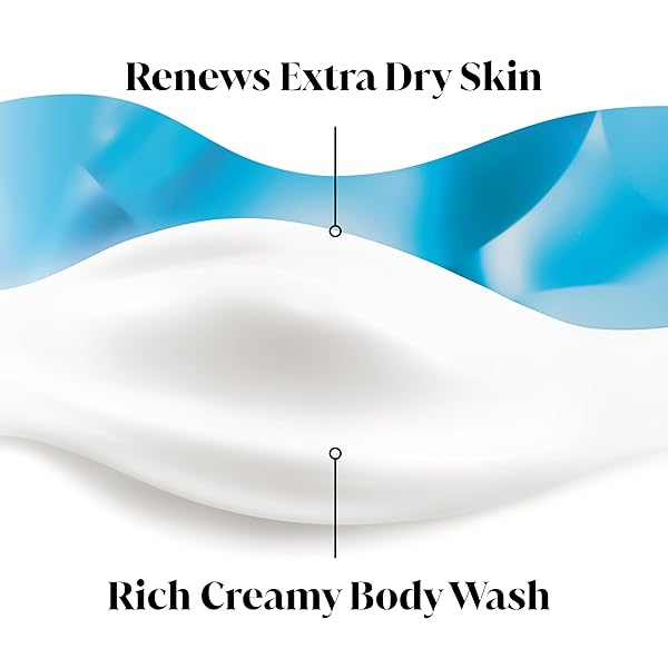 OLAY BODY WASH FOR WOMEN, ULTRA MOISTURE, FOR EXTRA DRY SKIN, 24HR MOISTURIZING, HYDRATING & REFRESHING, B3 VITAMIN COMPLEX, FREE OF PARABENS & PHTHALATES, SCENTED, 33 FL OZ