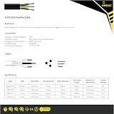 SHPELEC Flexible Black Cable 3183Y 1.5mm 3 Core BASEC PVC LED Lighting view 4