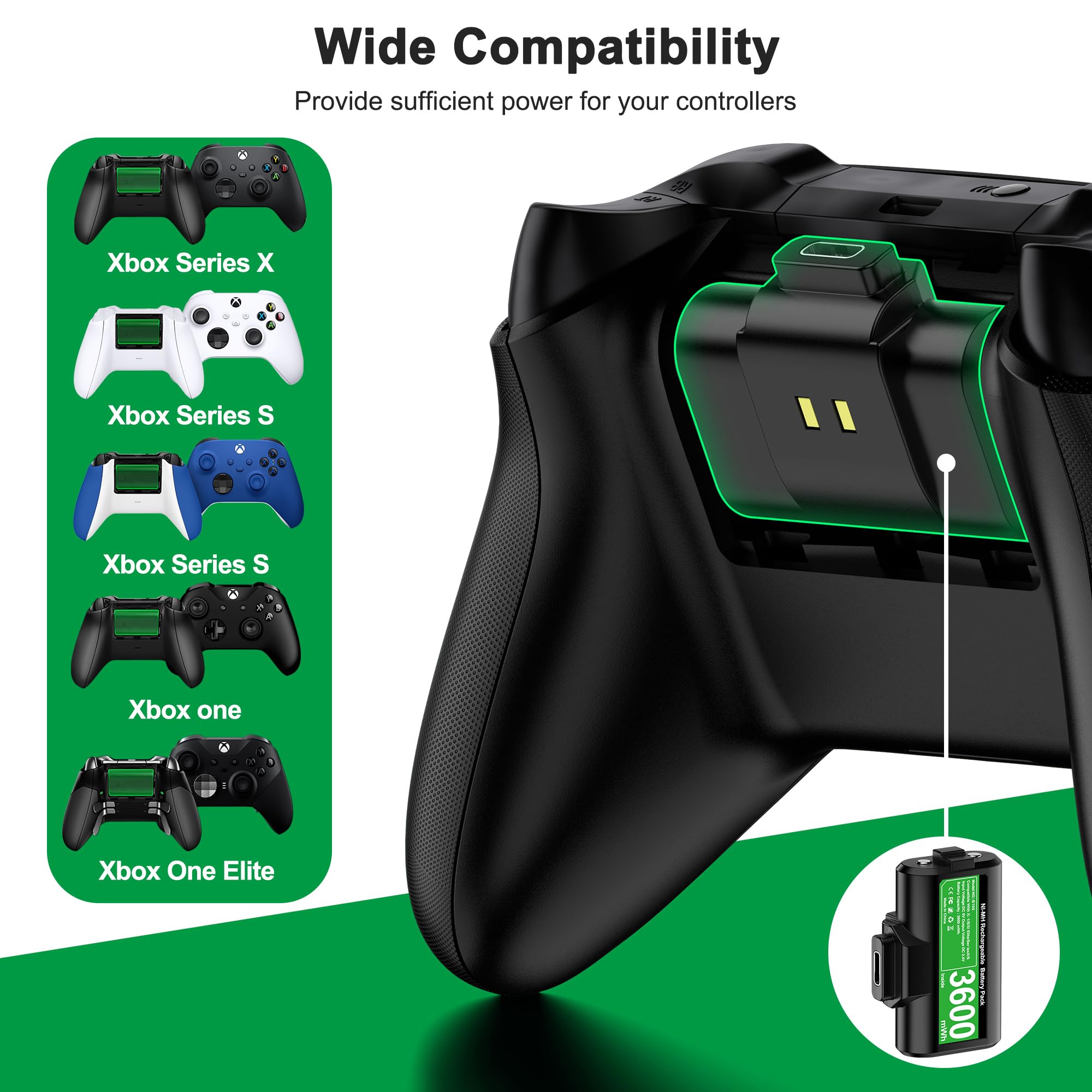 DINOSTRIKE Rechargeable Xbox Controller Battery Pack with 4 Back Covers and a USB C Charging Cable, 2x4800mWh Xbox One Controller Battery Play and Charger kit for Xbox Series X