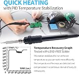 YIHUA 926LED IV 60W Soldering Station Kit with 5 Tips UK Plug 230V view 2