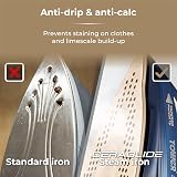 Tower T22008BLG CeraGlide Cordless Steam Iron Ceramic Soleplate Blue Rose Gold view 8