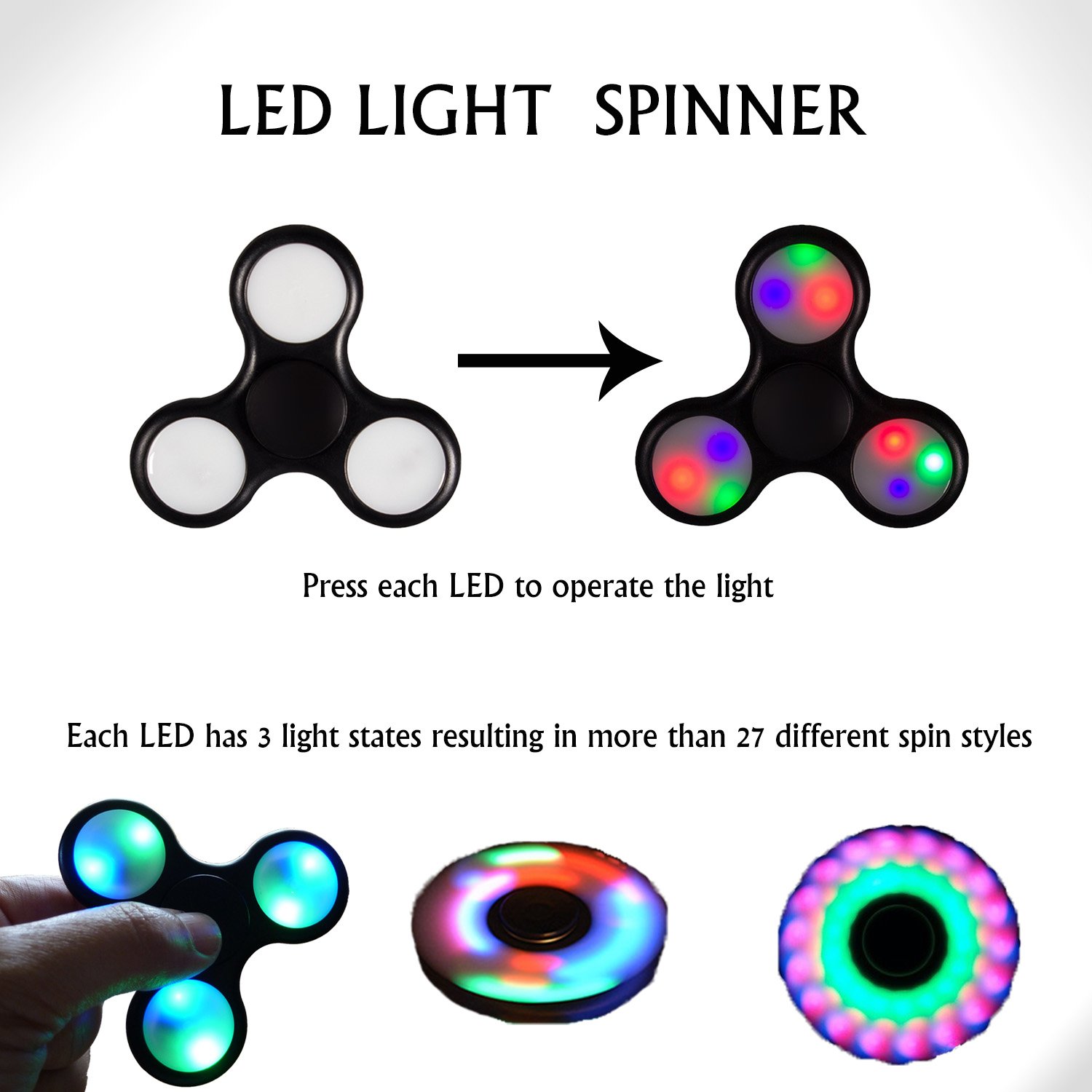 Best Fidget Spinner Set, Including 3 Spinners: LED Fidget Spinner, Blue High Speed Tri Spinner, Flower Spinner for Small Hands and the New Fidget Stick Toy. 2 Free Surprising Bonuses Inside!