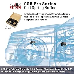 U.S. RubberShox DuraTPE Series Front-Rear Car Coil