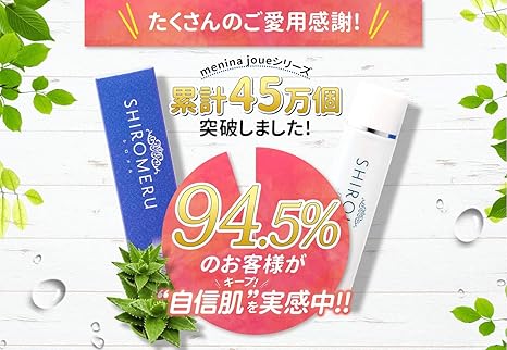 Amazon Co Jp Silomel Shiromeru Red Face Lotion Beauty