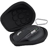 Baval Mouse Case Compatible with Logitech MX Master 4/3S/3 Advanced Wireless Mouse(Black Case)
