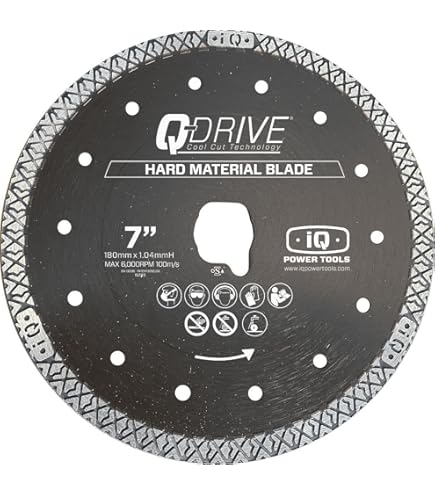 iQ Power Tools iQ228 7