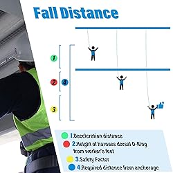 LONSGE 6 ft Retractable Safety Lanyard, Safety