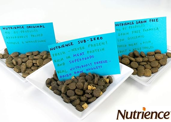 nutrience subzero puppy feeding guide