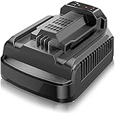 Capowill Rapid Faster Charger Replacement for EGO 56V Battery Charger CH2100,Compatible with EGO 56V Power+ Batttery BA1400 BA2800 BA4200 BA5600