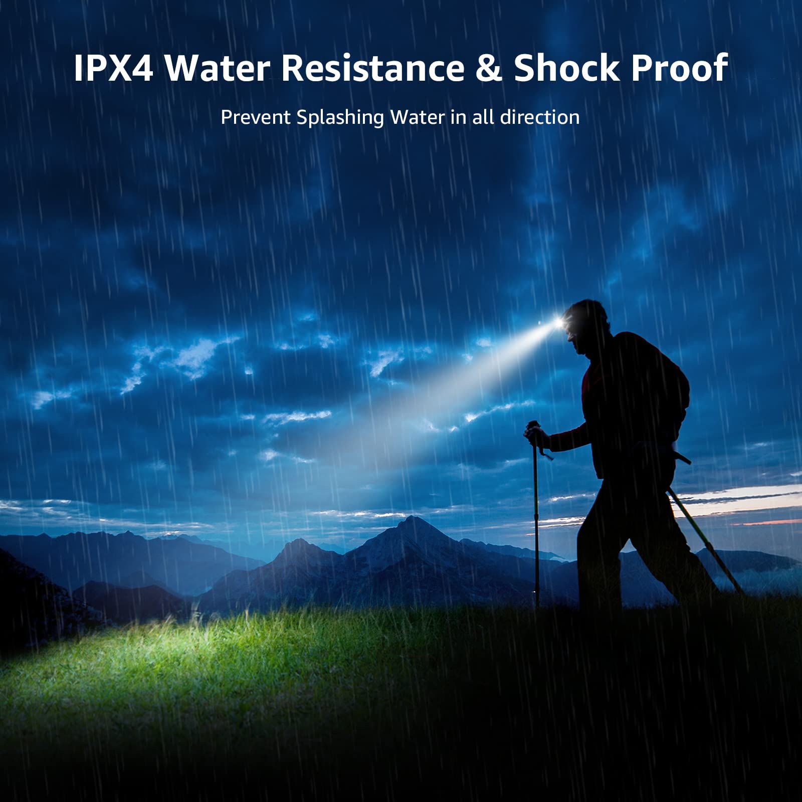 Lepro PR320017-a-2 Rechargeable Headlamp with Motion Sensor - 1500Lux LED Head Lamp with Red Light for Outdoor Activities, 2 Pack