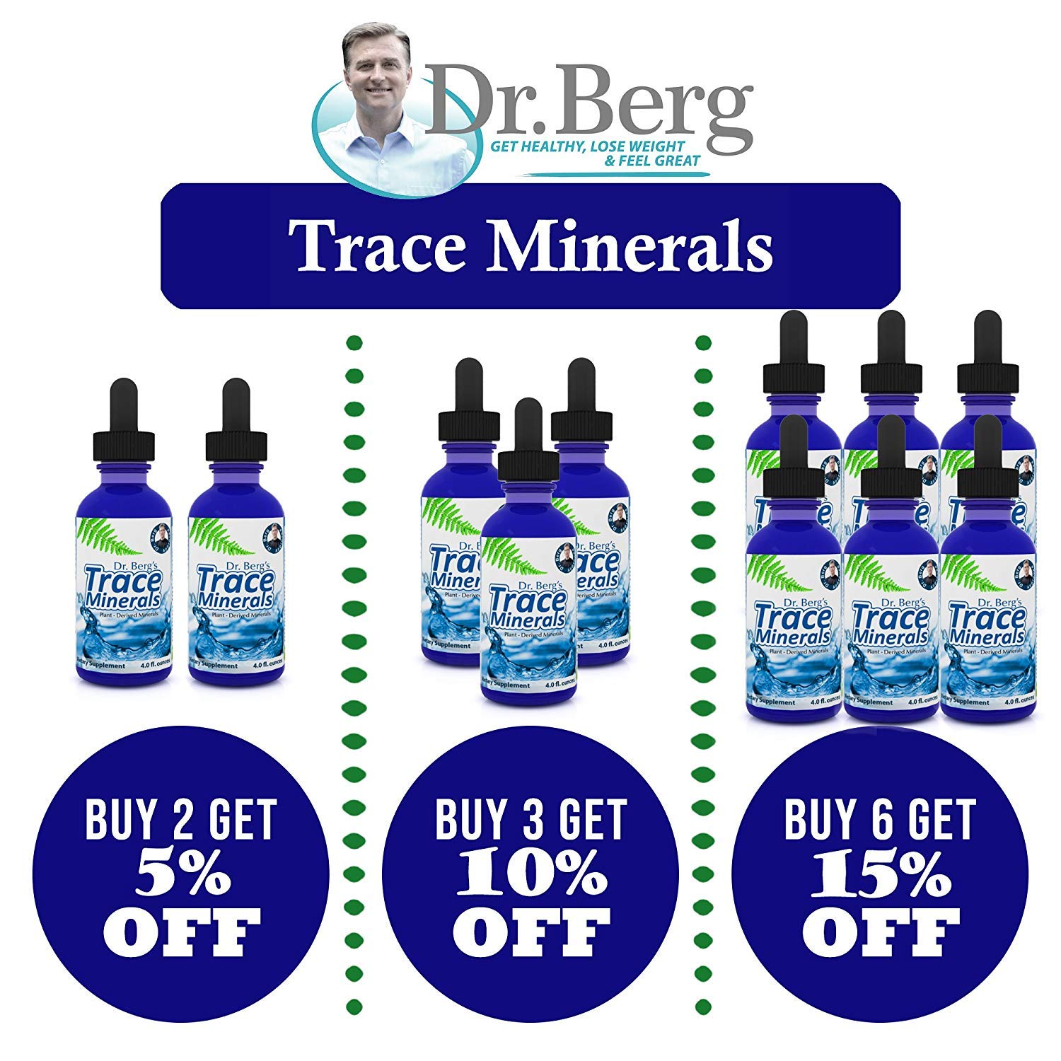Dr. Berg's Trace Minerals Supplement 100 Plant Derived Electrolyte