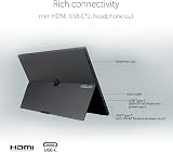 ASUS ZenScreen MB16AHG Portable Monitor 15.6 Full HD 1080p IPS 144Hz USB-C view 5