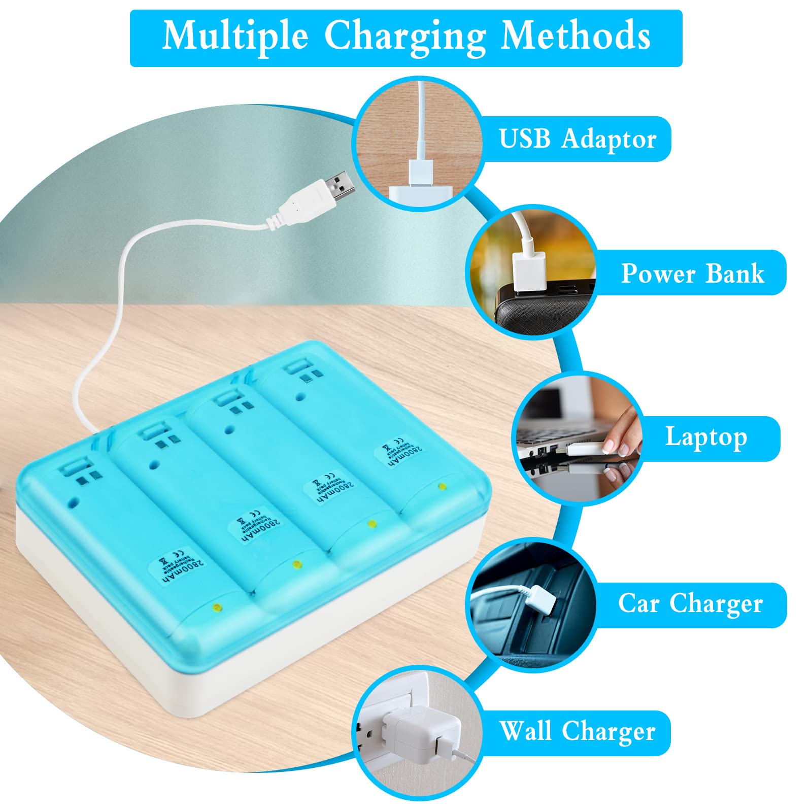 4-in-1 Charging Station for Wii U Remote Controller, 4 Pcs Rechargeable 2800 mAh Battery Packs with USB Cable Compatible for Wii U Remote Game Controller (White)