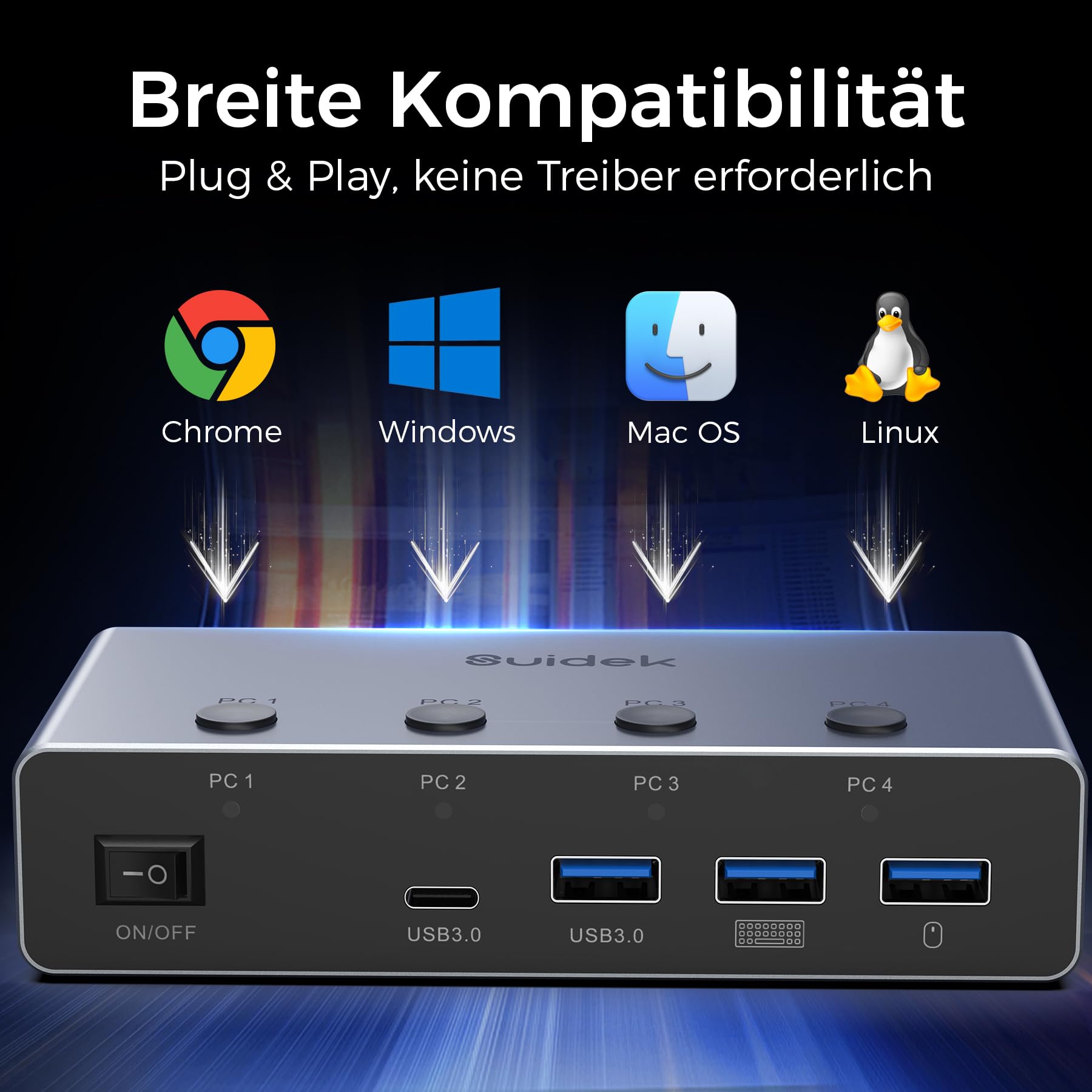 SUIDEK HDMI KVM Switch 4 PC 1 Monitor 8K@60Hz/4K@144Hz, KVM 4 in 1 out 7