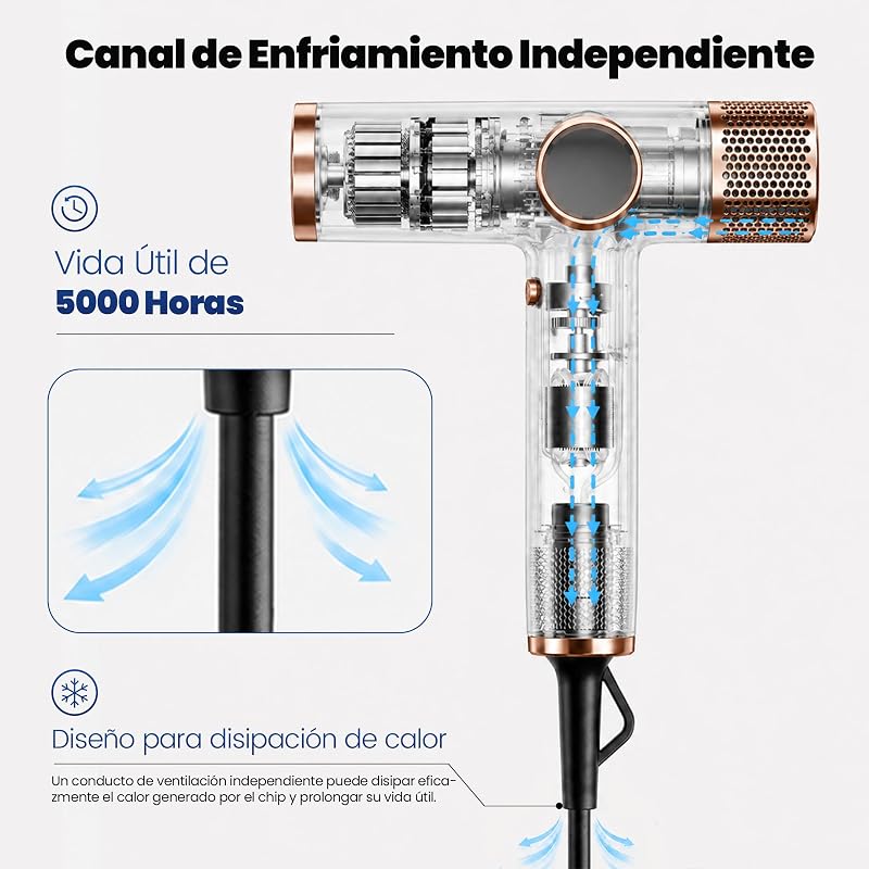 Secador pelo profesional 110000RPM 200 Millones de Iones