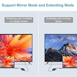 Aolcev DVI to VGA Adapter DVI-D 24+1 & DVI-I 24+5
