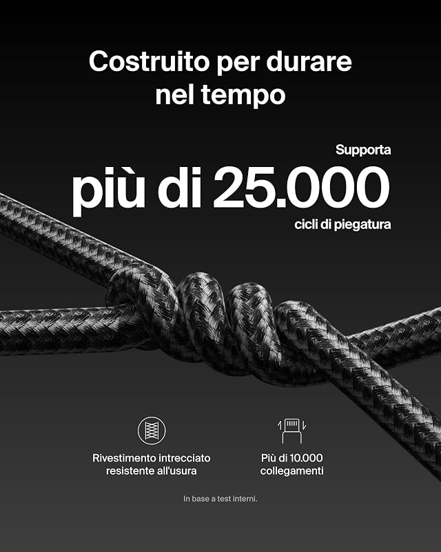 Confezione da 2 cavi intrecciati da USB-C a USB-C da 1,5 m, 240 W, cavo flessibile per ricarica rapida, cavo Type-C per iPhone 17 e iPhone 16 series, Galaxy S25, Pixel 10, iPad Pro ecc., nero