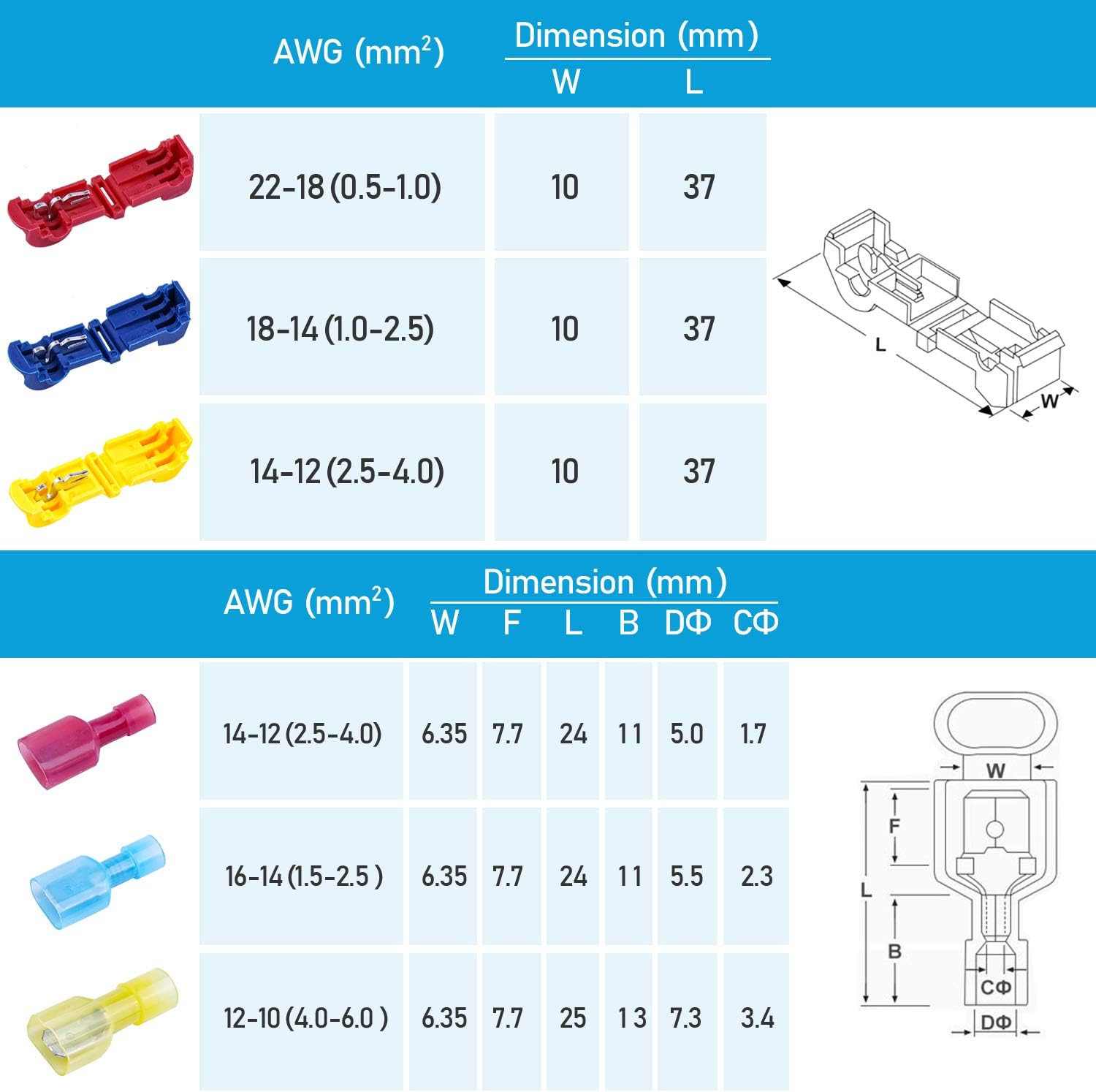 TICONN 200pcs T-Tap Wire Connectors, Self-Stripping Quick Splice Electrical Wire Terminals, Insulated Male Quick Disconnect Spade Terminals Assortment Kit with Storage Case (200PCS): Industrial & Scientific