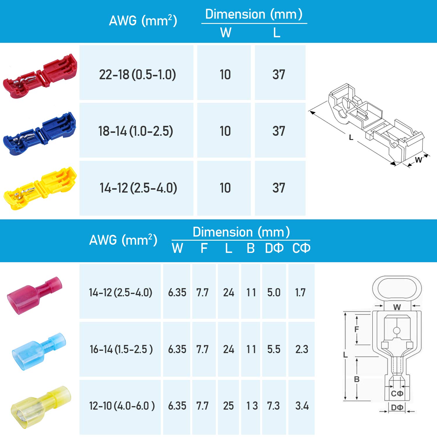 TICONN 240PCS T-Tap Wire Connectors, Self-Stripping Quick Splice Electrical Wire Terminals, Insulated Male Quick Disconnect Spade Terminals Assortment Kit with Storage Case (240): Home Improvement