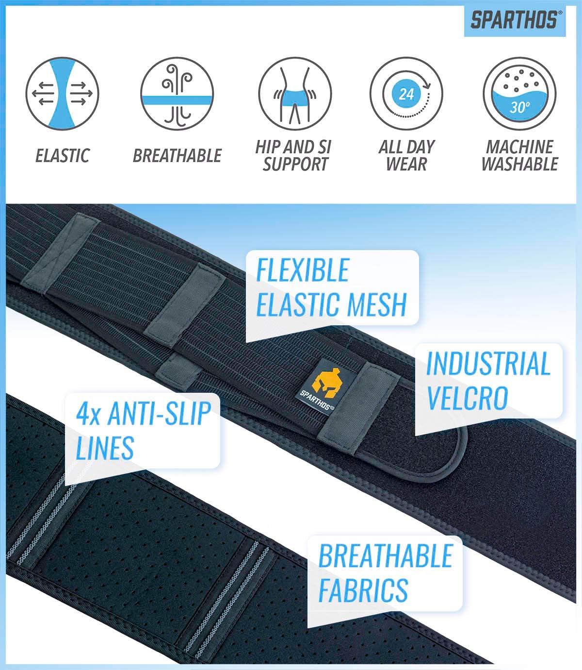 Sacroiliac Si Hip Belt by Sparthos - Immediate Relief for Sciatic, Pelvic, Lower Back and Leg Pain - Hip Joint Support for Women and Men - for Sacral Nerve, Waist, Pregnancy (Black-REG): Health & Personal Care
