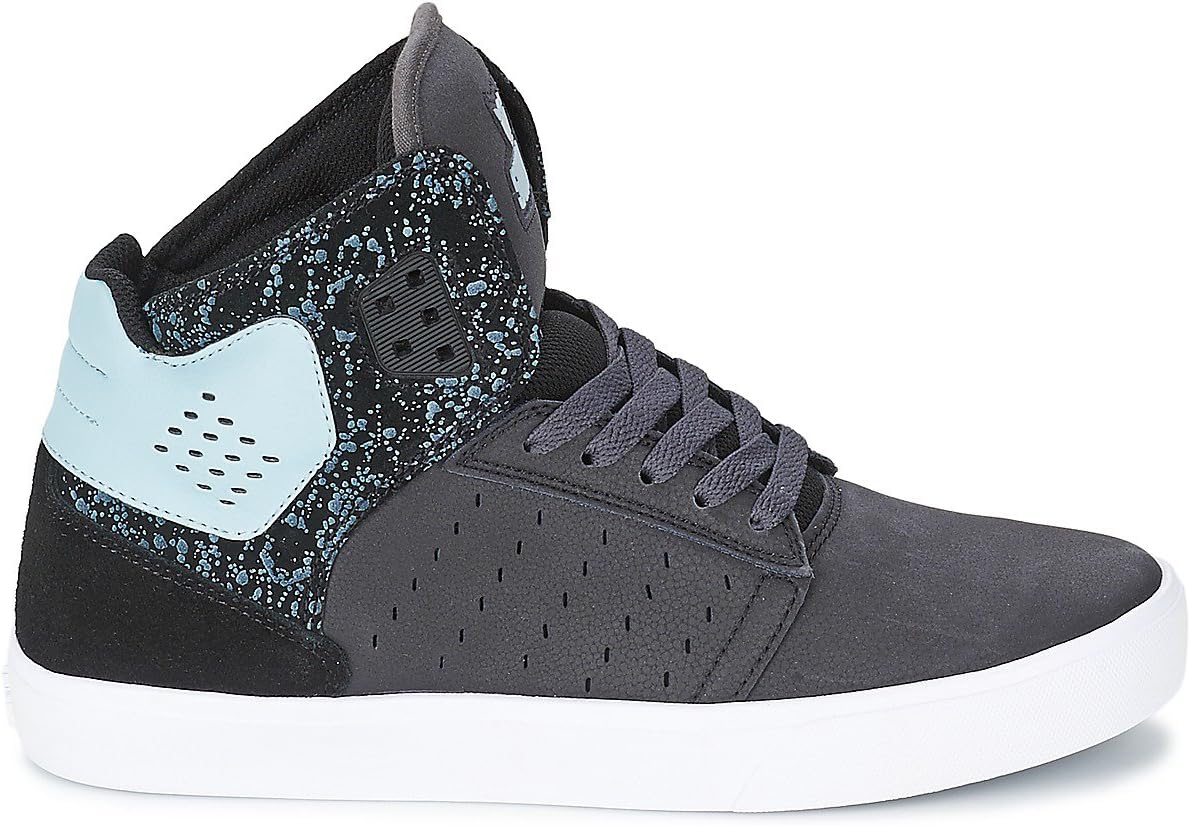 Supra Atom