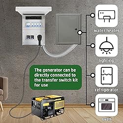 Upgraded 30 Amp 6 Circuit Transfer Switch Kit for