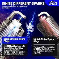 UF506 Ignition Coil & 4504 Double Iridium Spark