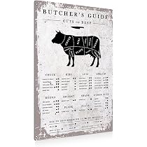 BEASTZHENG Funny Butcher Guide Cow Metal Tin Sign - 8x12 Inches, Vintage Beef Cuts Chart, Wall Art For Kitchen, Bar, Cafe