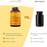 Nutravita Vitamin D 4000 IU 500 Tablets UK Made High Strength D3 view 7