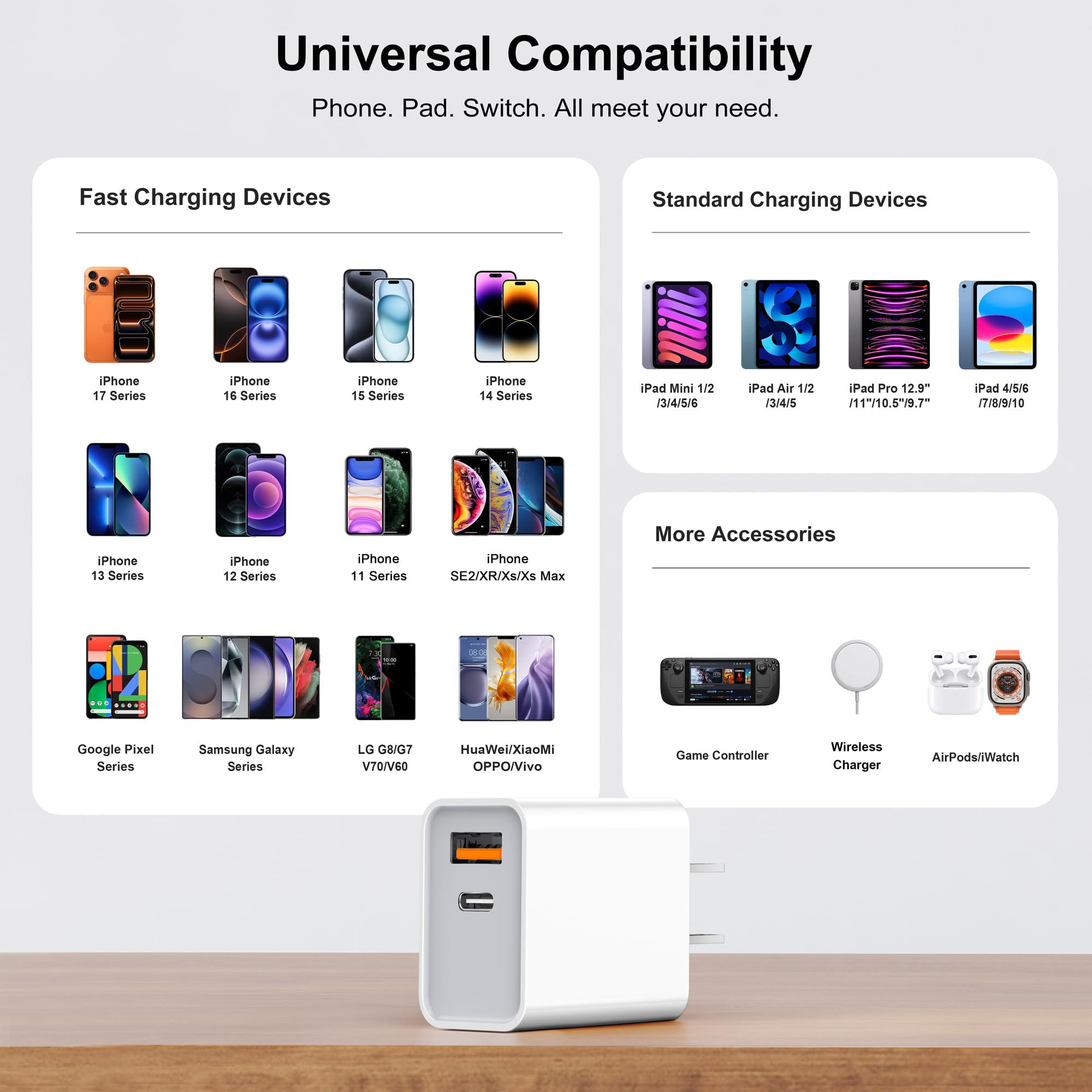 3 Pack USB C Wall Charger, 20W Durable Dual Port QC+PD 3.0 Power Adapter, Double Fast Plug Charging Block for iPhone 14/15/16/17 Pro/Pro Max/Plus, XS/XR/X, Watch Series 8/7 Cube，White