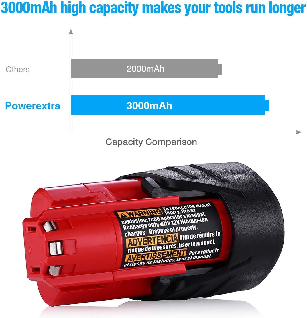 Powerextra 2 Pack 12V 3000mAh Lithium-ion Replacement Battery Compatible with Milwaukee M12 48-11-2411 48-11-2420 48-11-2401 48-11-2402 48-11-2401 12-Volt M12 Cordless Tools - - 