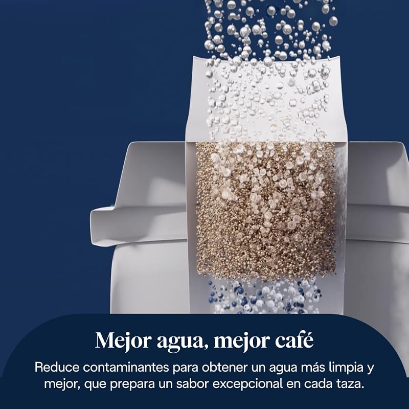 - Pack de Filtros de Agua de Repuesto para Cafeteras — foto 4 de 5