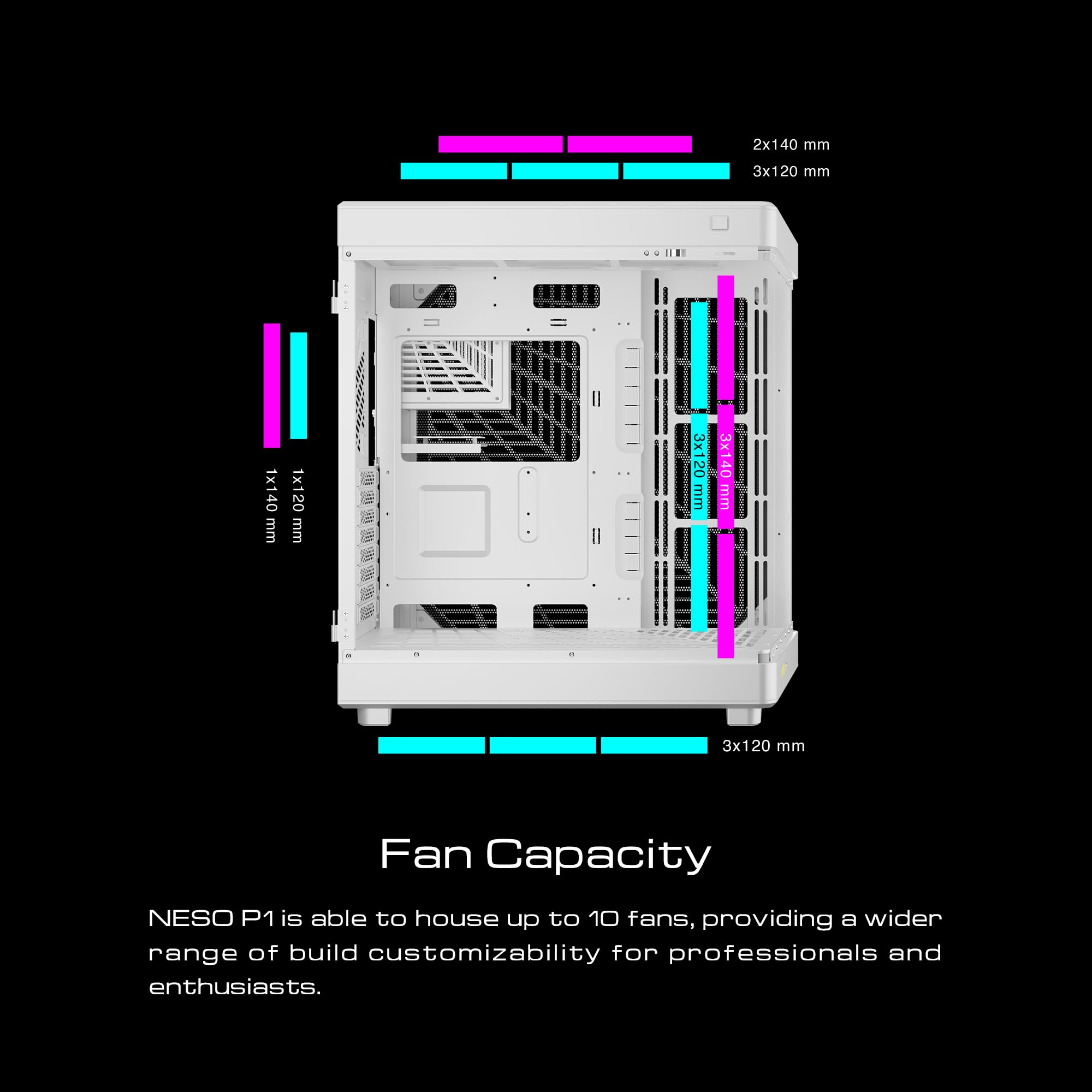 GAMDIAS RGB Dual-Chamber Panoramic Tempered Glass Gaming PC Case; 2-way Standing with Vertical & Horizontal Orientaton and One-touch Open; Computer Case support 420mm AIO & Huge Cable Management Space