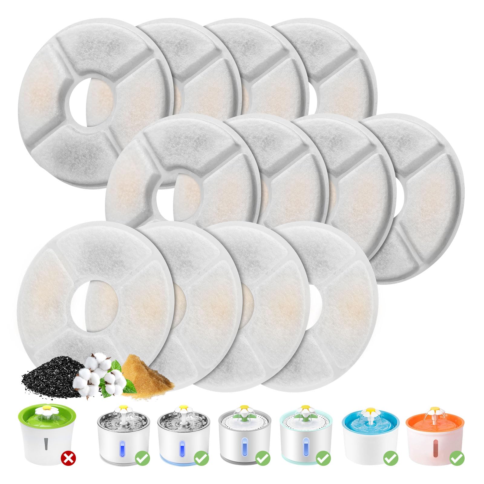 Photo 1 of 12 Pack Cat Water Fountain Filters, GISOFIK Pet Fountain Replacement Filters, Triple Filtration Dog Fountain Replacement Filters for Most 54oz, 81oz Flower Cat Water Dispenser(5in Diameter)