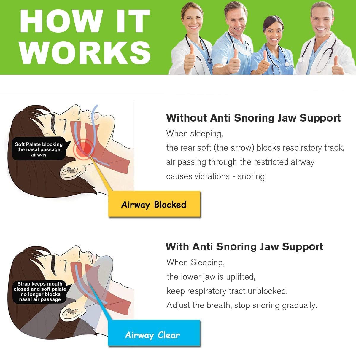Anti Snoring Chin Strap for Men and Women, Anti Snoring Devices Ajustable Stop Snoring Solution, Snore Stopper Chin Straps Snore Reducing Snore Relief Sleep AIDS for Snoring Sleeping Mouth Breather: Health & Personal Care