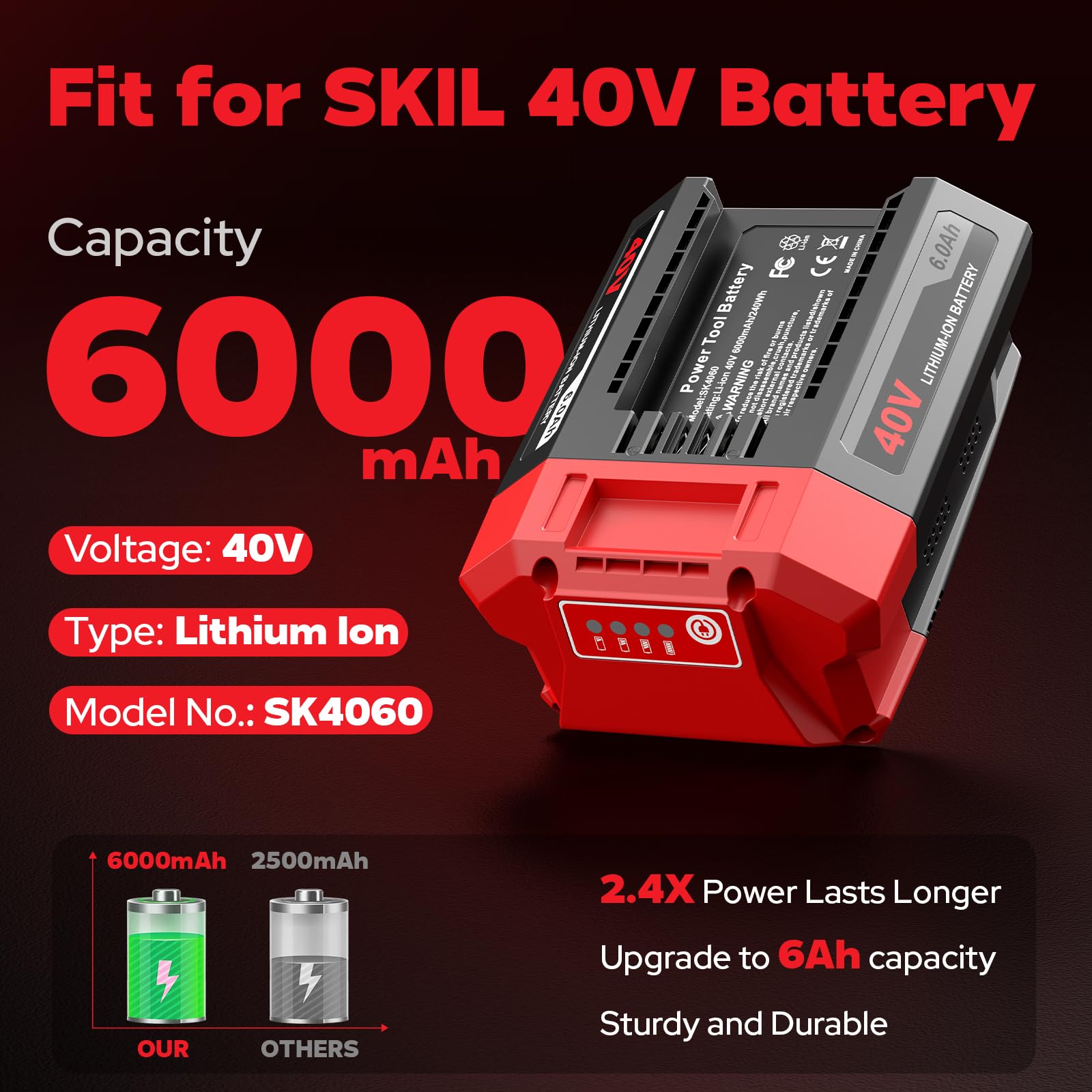 Condition photo showing New/Like New for pengjbatter 40v 6000mah battery compatible for skil pwrcore 40v battery by8708c-01, by8705-00, by870