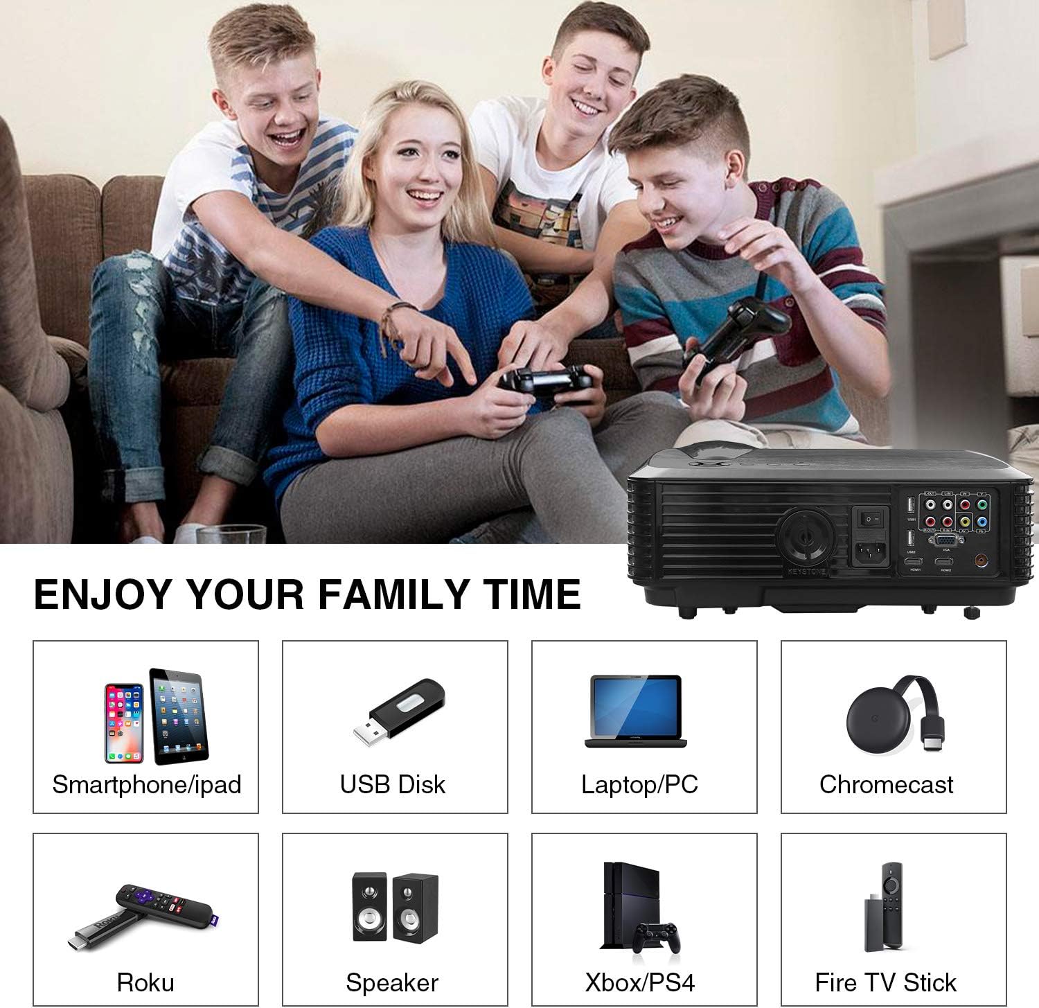 High Resolution LED Projector 4500 Lumens Digital HD WXGA LCD Video ...
