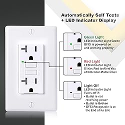 20A GFCI Outlet, Tamper-Resistant GFI Duplex