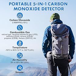 Carbon Monoxide Detectors, 5-in-1 Plug in Natural
