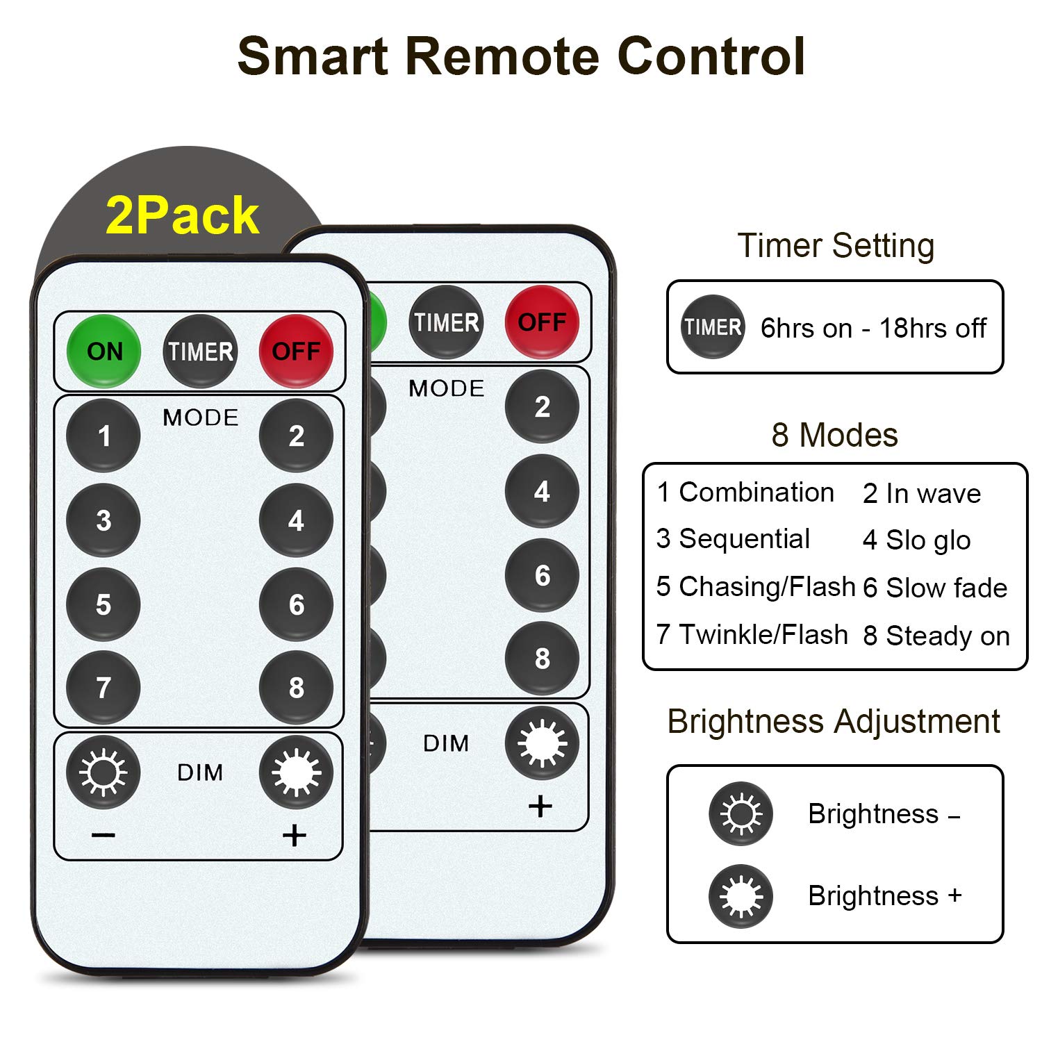 LightsEtc 8 Modes 2 Pack 33 Feet 100 Led Fairy String Lights with Battery Remote Timer Control Operated Waterproof Copper Wire Twinkle Lights for Room Wedding Garden Party Wall Tree Decoration