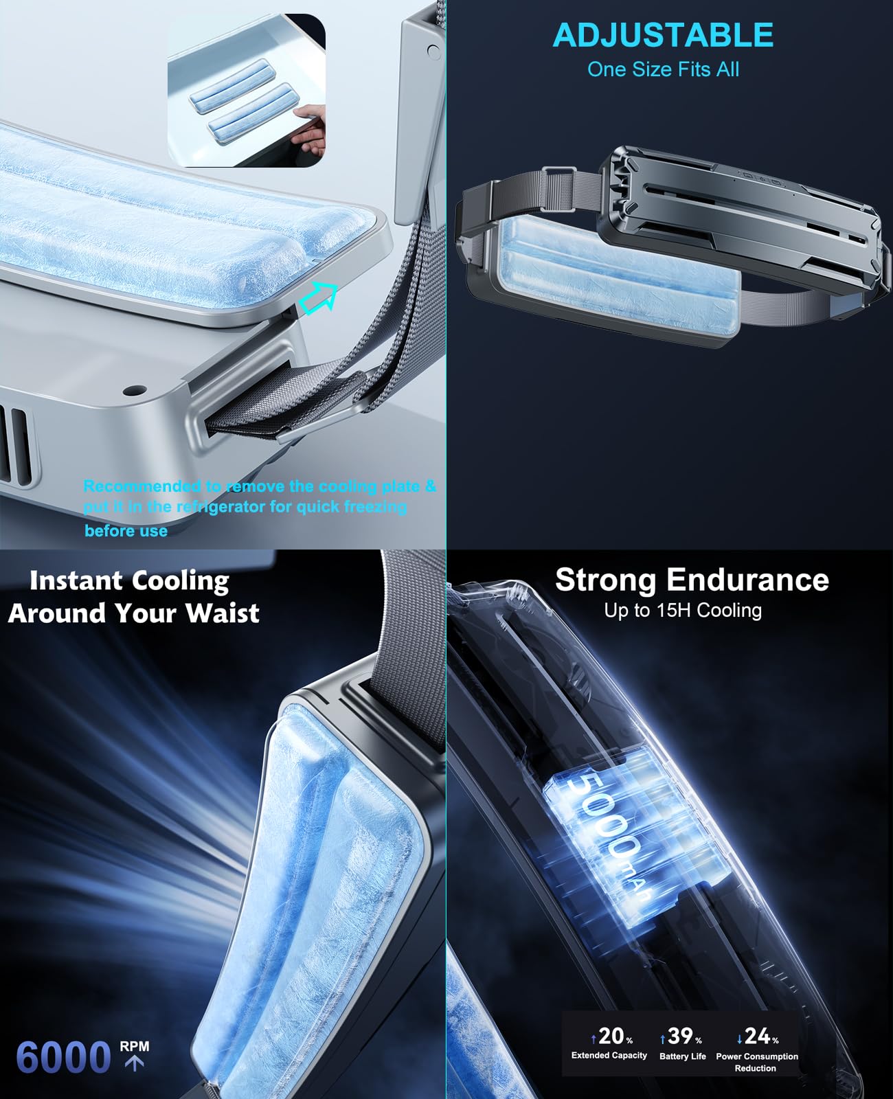 Portable Waist Fan with 2 Cooling Plates, Wearable Belt Clip on Fan 5000mAh Rechargeable 3 Speeds 6000RPM Strong Airflow, Personal Travel Body Shirt Fans for Outdoor Work Camping Fishing