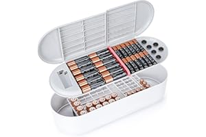 TOCCOOL 2-Layer Plastic Battery Storage Case with Tester, Portable Battery Organizer for AA, AAA and Flat Batteries (Grey)