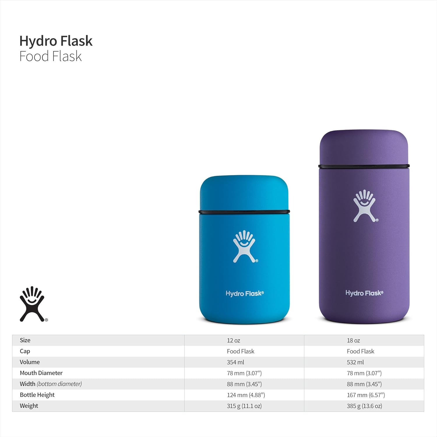 hydro flask lunch thermos